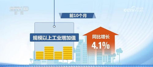 穩中求進，逆風前行 中國經濟韌性與數字內容服務的崛起